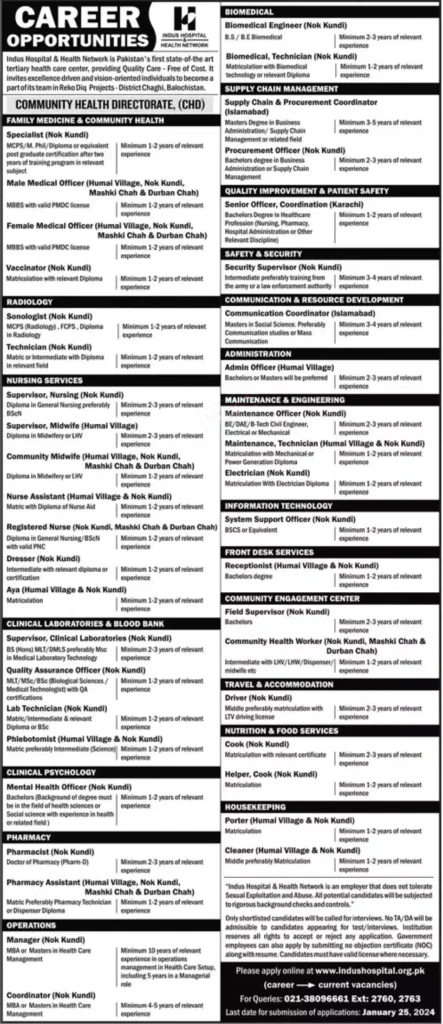 Indus-Hospital-Current Vacancies-Indus-Hospital-and-Health-Network-Jobs-2024
